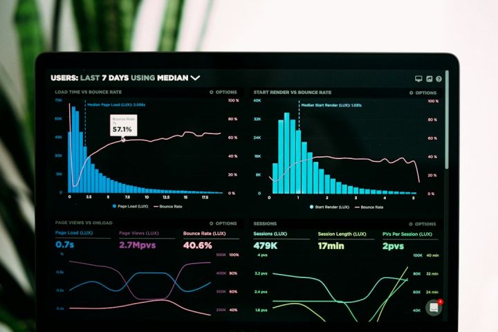 Big Data - graphs of performance analytics on a laptop screen
